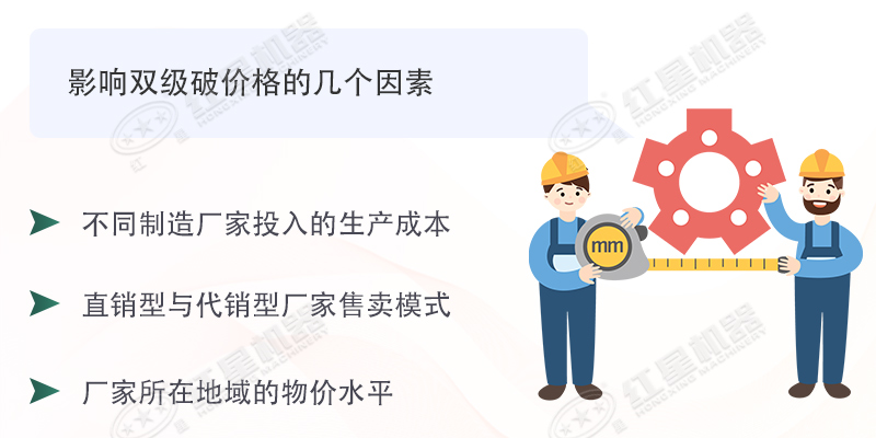 雙級無篩底破碎機能制沙嗎？有哪些廠家可供選擇