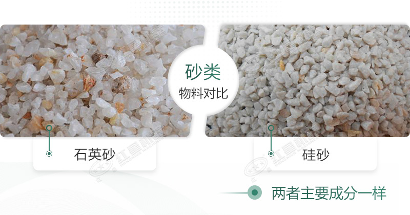 石英砂和硅砂是一回事嗎？石英砂可以做水泥地面嗎？