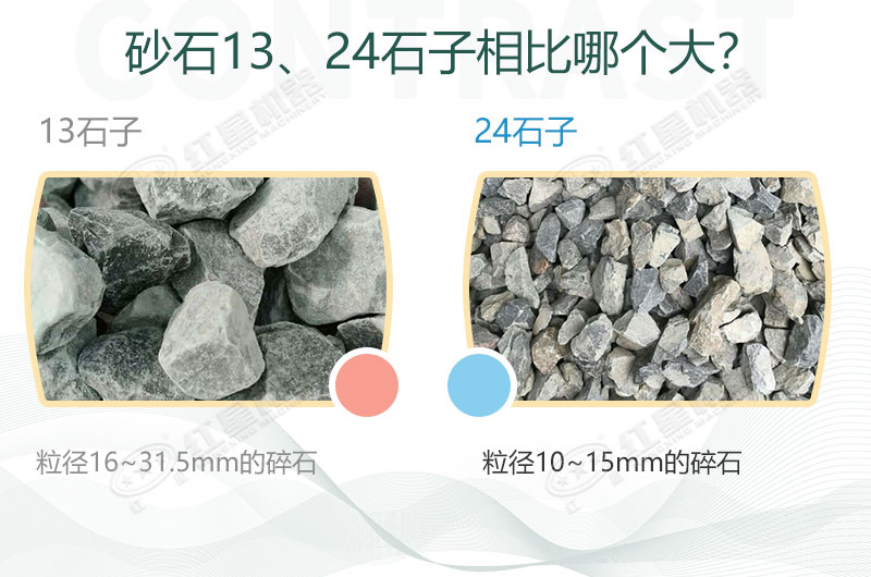 13、24石子物料對比