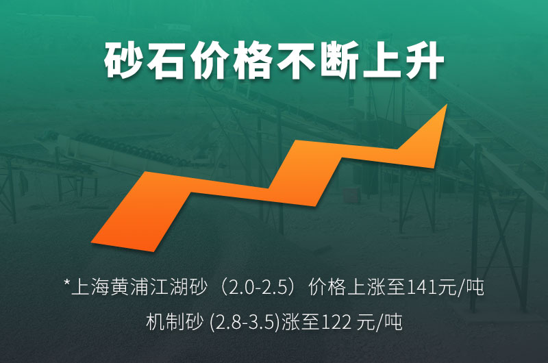 機(jī)制砂的規(guī)格型號(hào)有哪些?制沙設(shè)備生產(chǎn)線如何配置？