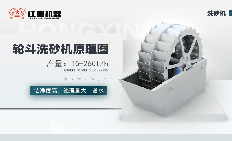 輪斗洗砂機(jī)用水可以循環(huán)嗎？細(xì)砂流失怎么辦？