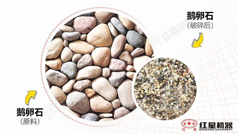 鵝卵石制沙機(jī)型號(hào)時(shí)產(chǎn)300噸有哪些，一臺(tái)價(jià)格多少？附視頻