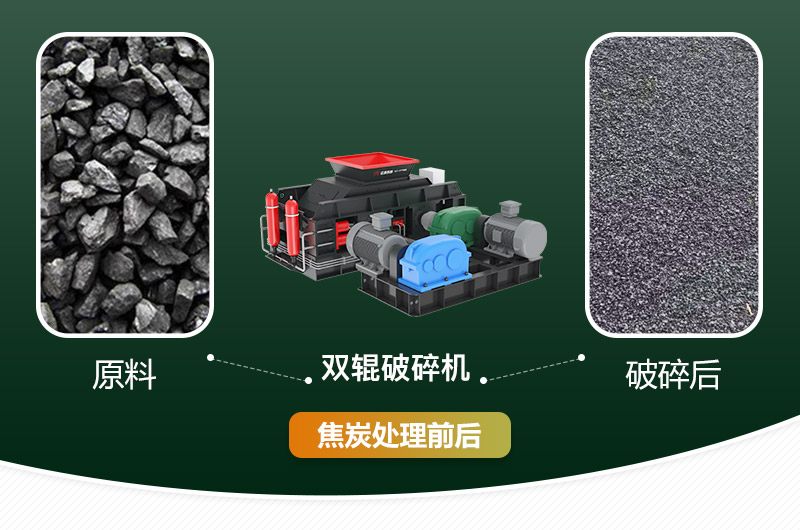 焦炭雙輥破碎機(jī)型號參數(shù)_工作原理及價(jià)格