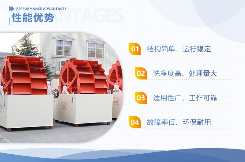 人工洗沙設(shè)備-輪斗洗砂機(jī) 人工洗沙設(shè)備-輪斗洗砂機(jī)