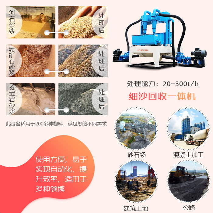 洗沙用什么設(shè)備效果好？這款洗沙細(xì)沙回收一體機(jī)很不錯